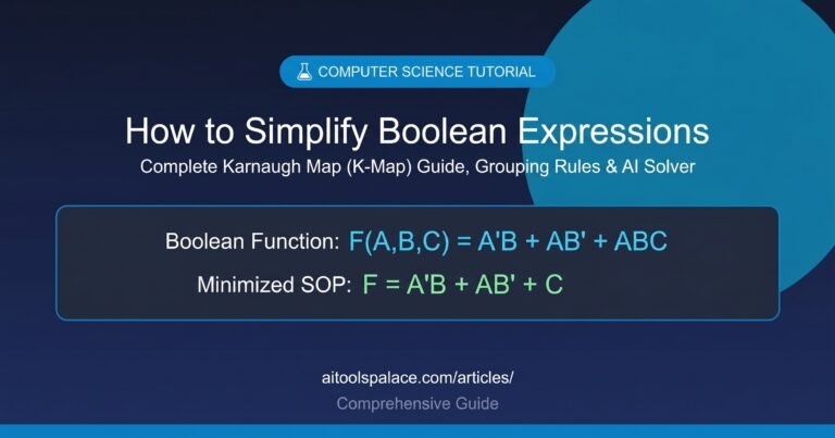 How to Simplify Boolean Expressions (K Map Guide)