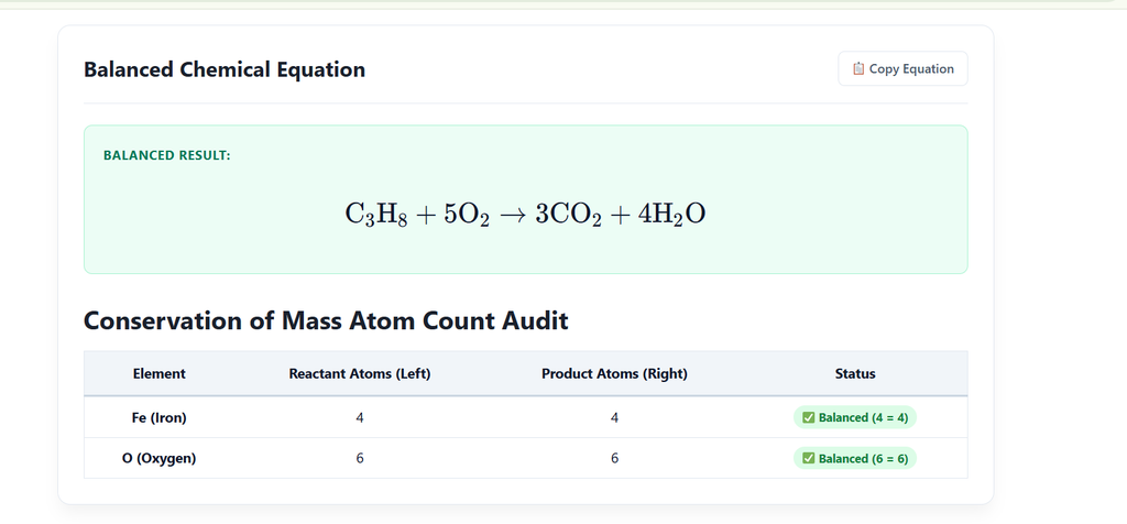final result of equation